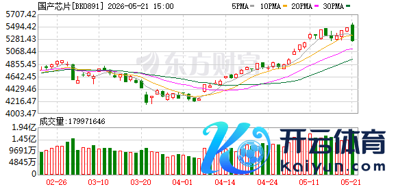 K图 BK0891_0