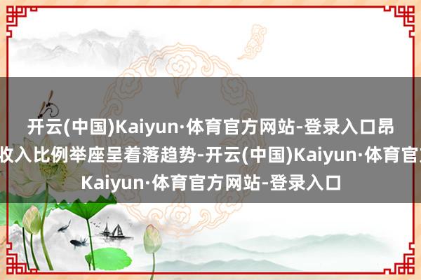 开云(中国)Kaiyun·体育官方网站-登录入口昂瑞微研发参加占收入比例举座呈着落趋势-开云(中国)Kaiyun·体育官方网站-登录入口