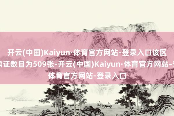 开云(中国)Kaiyun·体育官方网站-登录入口该区间最新熊证数目为509张-开云(中国)Kaiyun·体育官方网站-登录入口